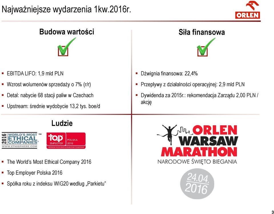 stacji paliw w Czechach Upstream: średnie wydobycie 13,2 tys.