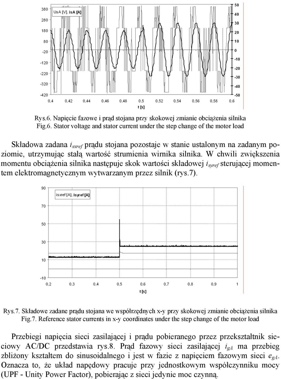 Stator voltage and stator current under the step change of the motor load Składowa zadana i sxref prądu stojana pozostaje w stanie ustalonym na zadanym poziomie, utrzymując stałą wartość strumienia