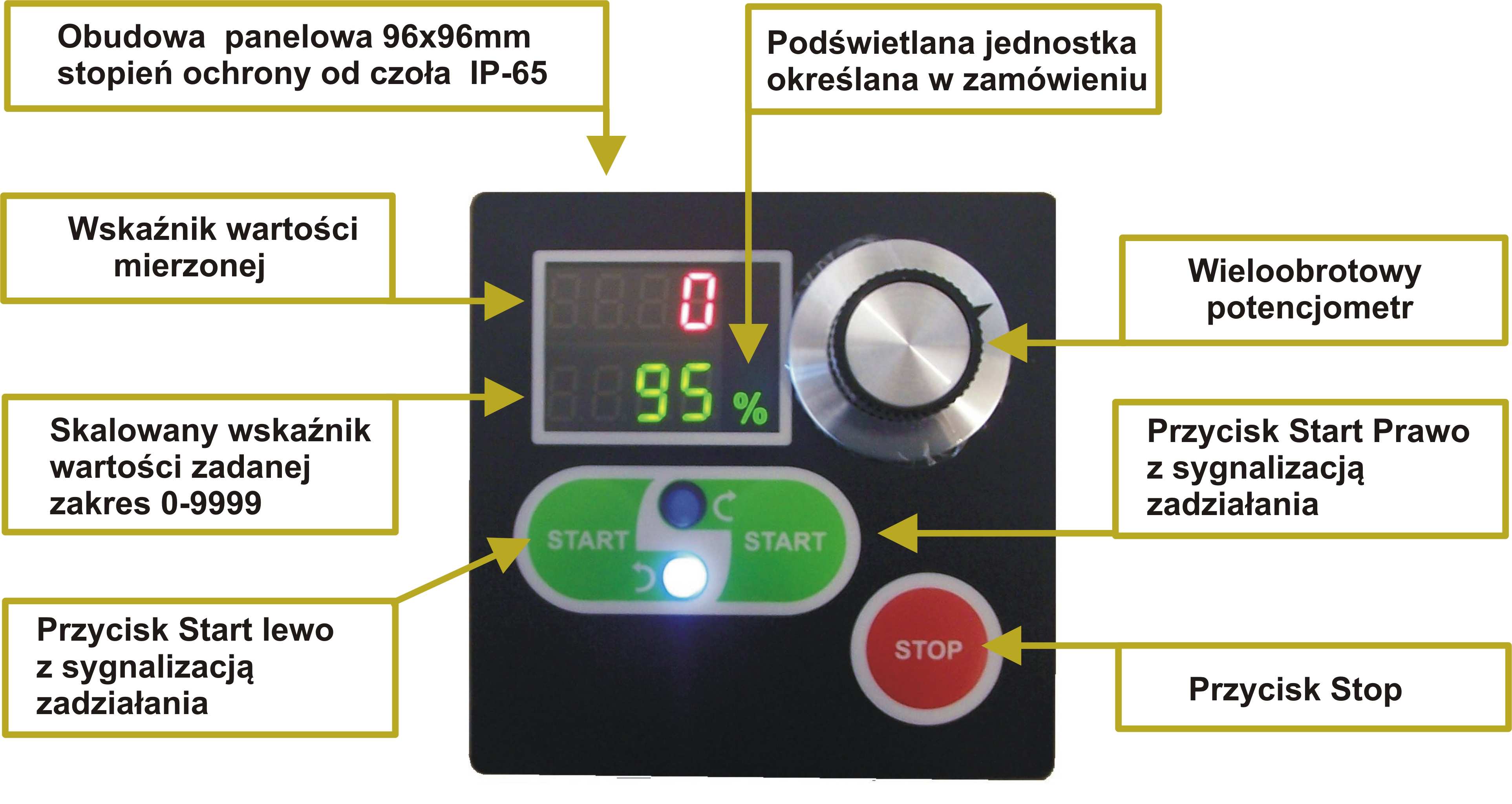 Panel operatorski do falowników model ZAD-1 3. Opis przycisków i diod sygnalizacyjnych na panelu 4. Podłączenie elektryczne zadajnika 4.1 Listwa podłączeniowa.