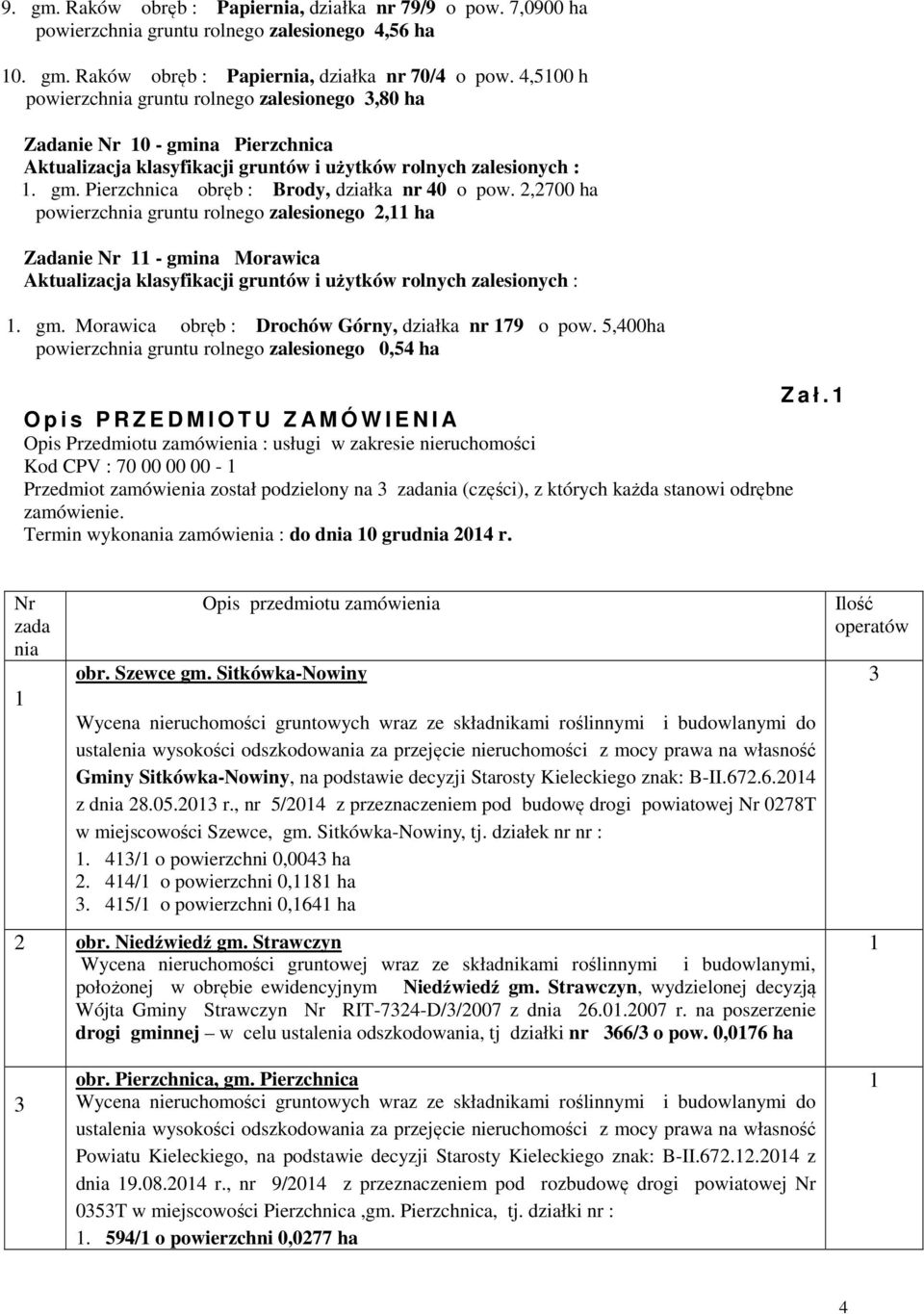 2,2700 ha powierzchnia gruntu rolnego zalesionego 2, ha Zadanie Nr - gmina Morawica. gm. Morawica obręb : Drochów Górny, działka nr 79 o pow.