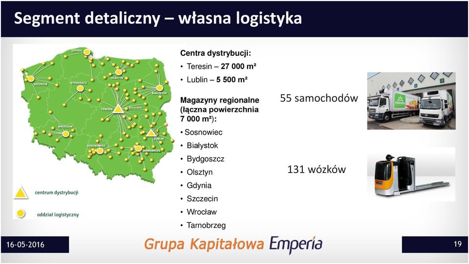 powierzchnia 7 000 m²): Sosnowiec Białystok Bydgoszcz Olsztyn