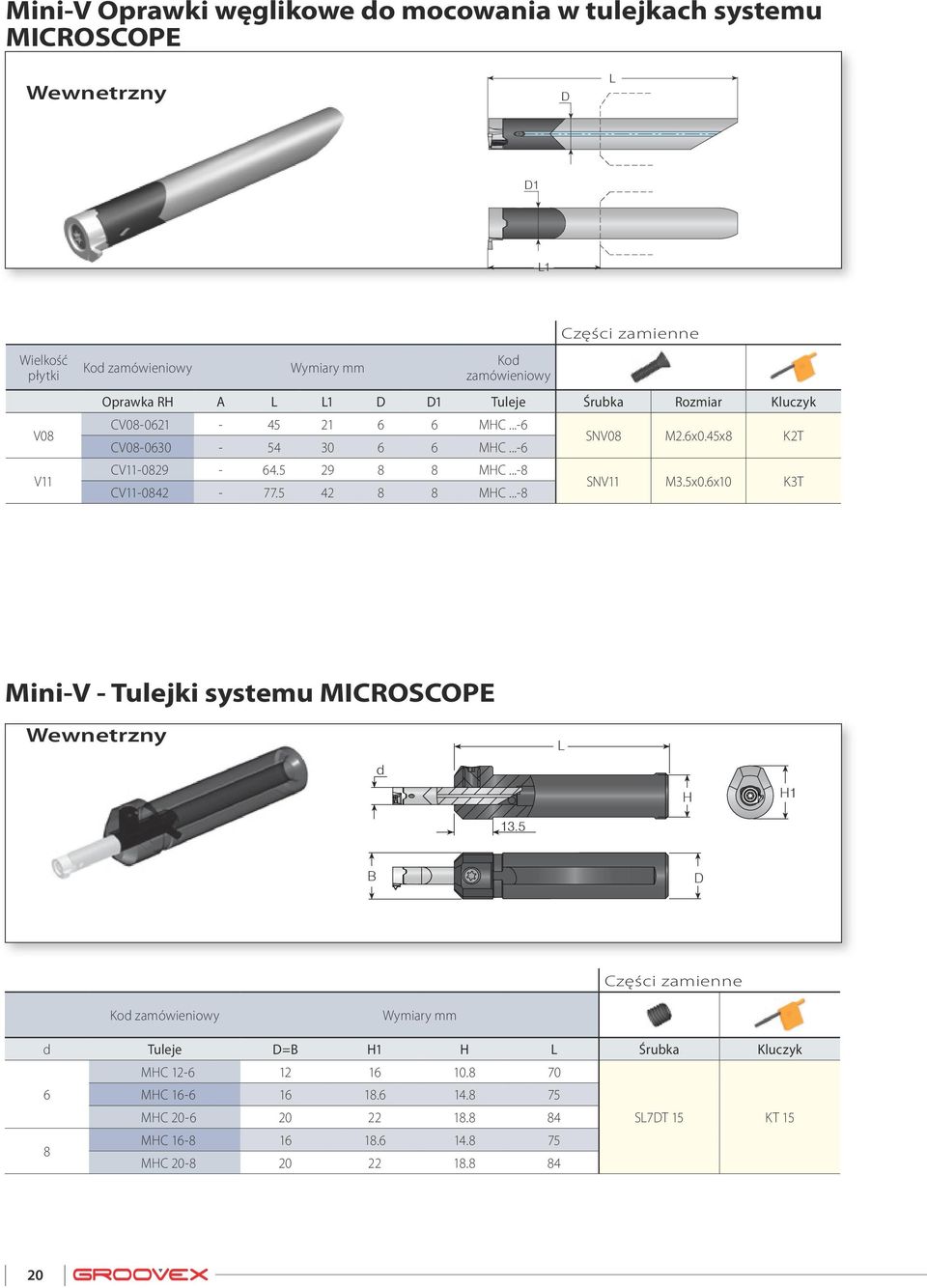 5 42 8 8 MHC...-8 SNV08 M2.6x0.45x8 K2 SNV11 M3.5x0.6x10 K3 Mini-V - ulejki systemu MICROSCOPE L H H1 13.