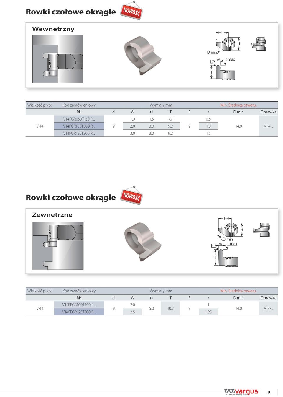 .. V14GR150300 R... 3.0 3.0 9.2 1.