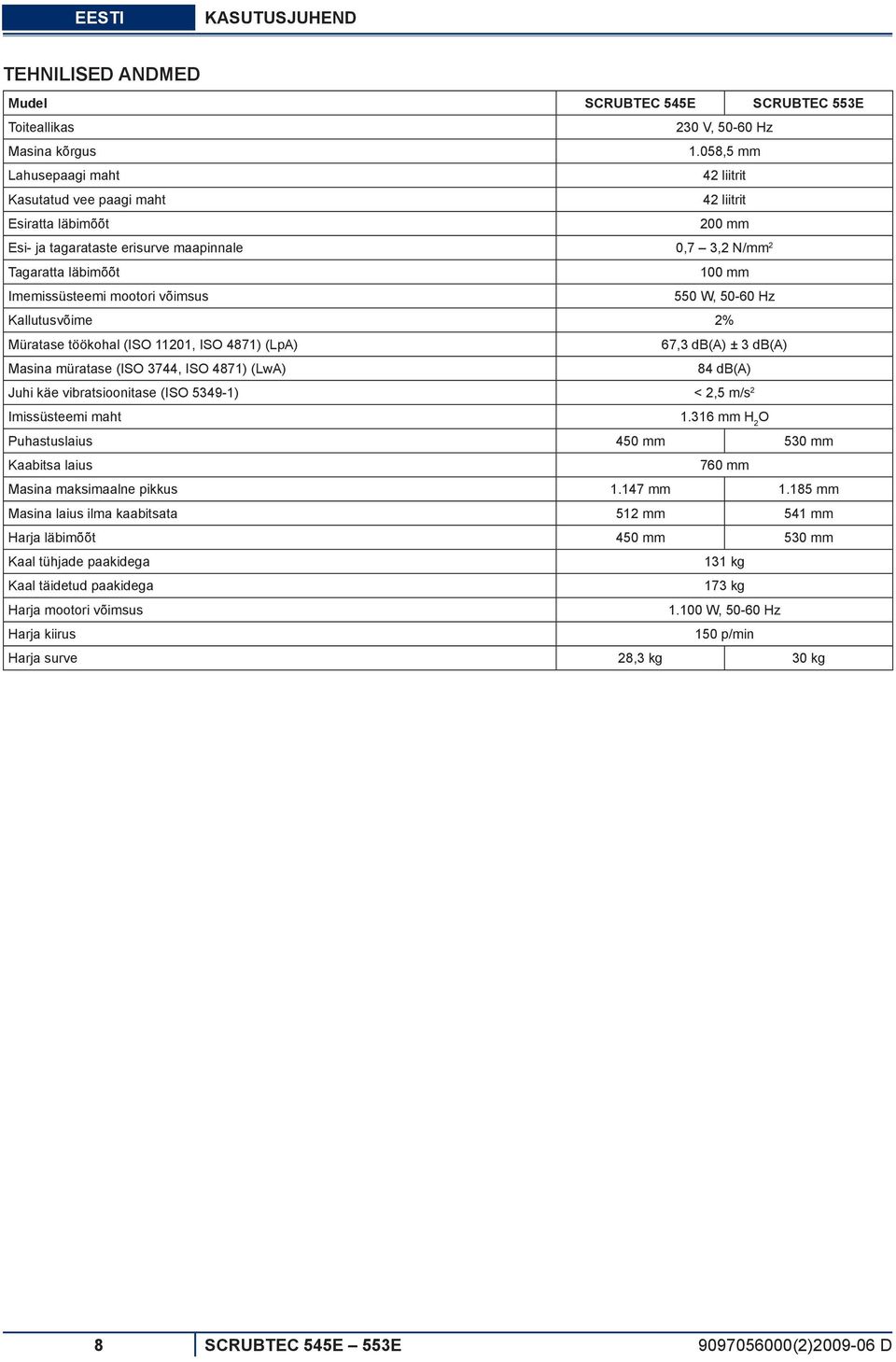 mootori võimsus 550 W, 50-60 Hz Kallutusvõime 2% Müratase töökohal (ISO 11201, ISO 4871) (LpA) 67,3 db(a) ± 3 db(a) Masina müratase (ISO 3744, ISO 4871) (LwA) 84 db(a) Juhi käe vibratsioonitase (ISO