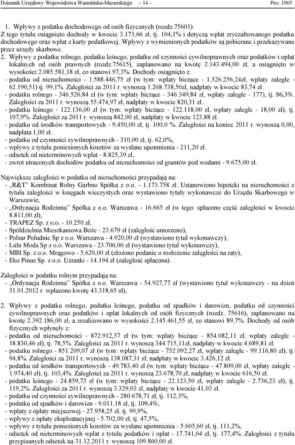 Wpływy z podatku rolnego, podatku leśnego, podatku od czynności cywilnoprawnych oraz podatków i opłat lokalnych od osób prawnych (rozdz.75615), zaplanowano na kwotę 2.143.
