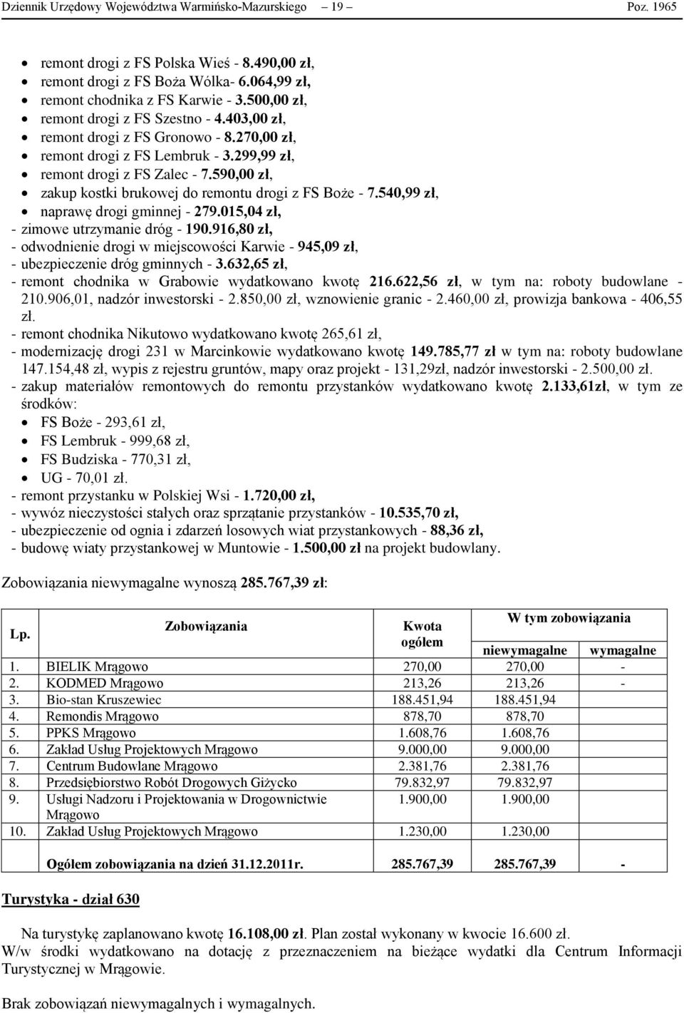 590,00 zł, zakup kostki brukowej do remontu drogi z FS Boże - 7.540,99 zł, naprawę drogi gminnej - 279.015,04 zł, - zimowe utrzymanie dróg - 190.