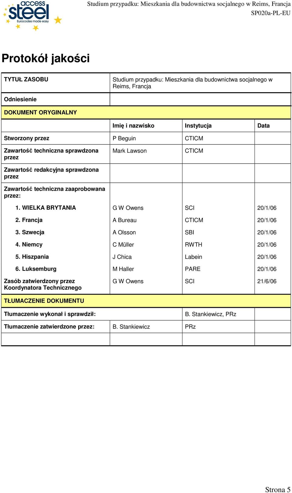 WIELKA BRYTANIA G W Owens SCI 20/1/06 2. Francja A Bureau CTICM 20/1/06 3. Szwecja A Olsson SBI 20/1/06 4. Niemcy C Müller RWTH 20/1/06 5. Hiszpania J Chica Labein 20/1/06 6.