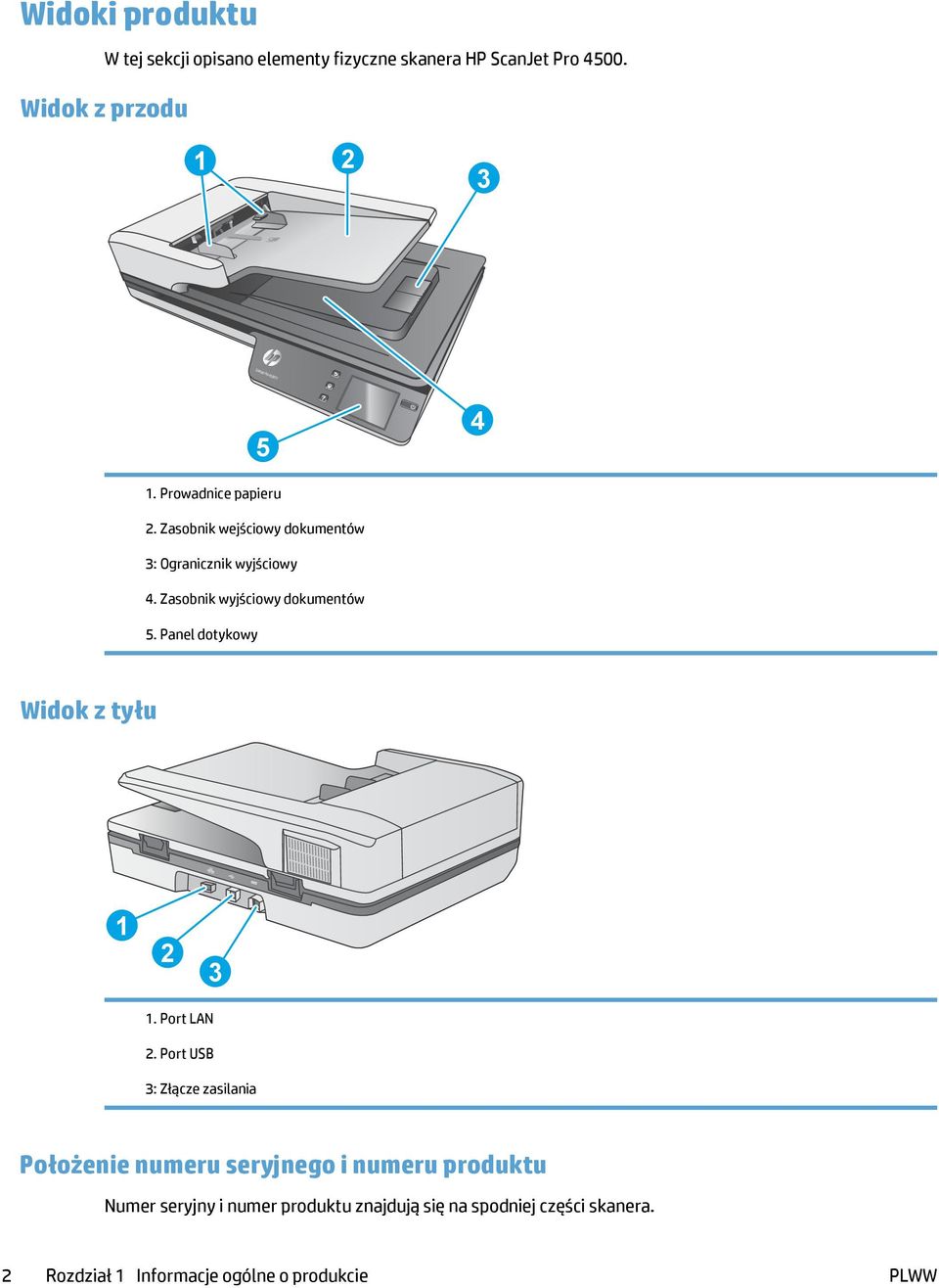 Zasobnik wyjściowy dokumentów 5. Panel dotykowy Widok z tyłu 1 2 3 1. Port LAN 2.