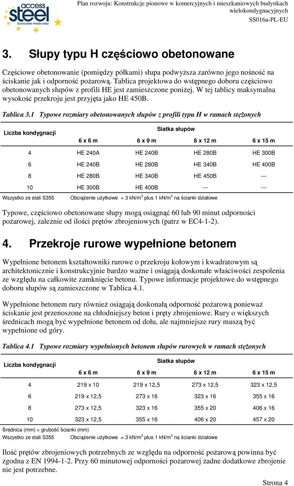 1 Typowe rozmiary obetonowanych słupów z profili typu H w ramach stęŝonych Siatka słupów 6 x 6 m 6 x 9 m 6 x 12 m 6 x 15 m 4 HE 240A HE 240B HE 280B HE 300B 6 HE 240B HE 280B HE 340B HE 400B 8 HE