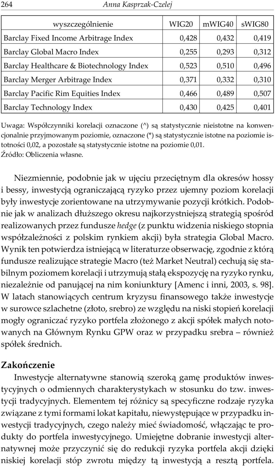 oznaczone (^) s¹ statystycznie nieistotne na konwencjonalnie przyjmowanym poziomie, oznaczone (*) s¹ statystycznie istotne na poziomie istotnoœci 0,02, a pozosta³e s¹ statystycznie istotne na