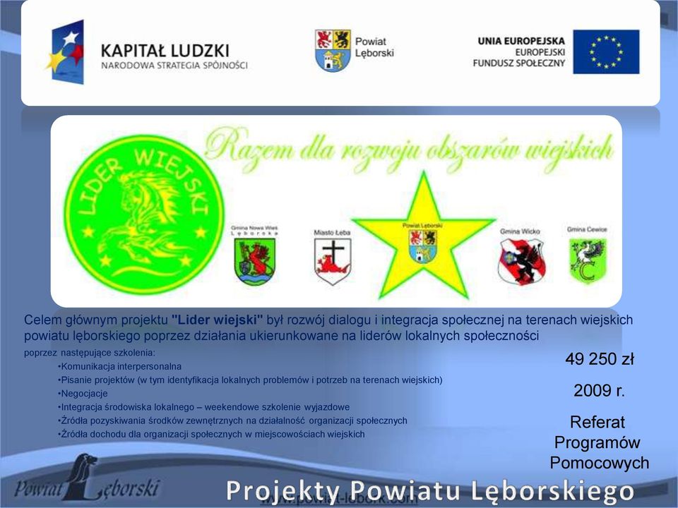 lokalnych problemów i potrzeb na terenach wiejskich) Negocjacje Integracja środowiska lokalnego weekendowe szkolenie wyjazdowe Źródła pozyskiwania