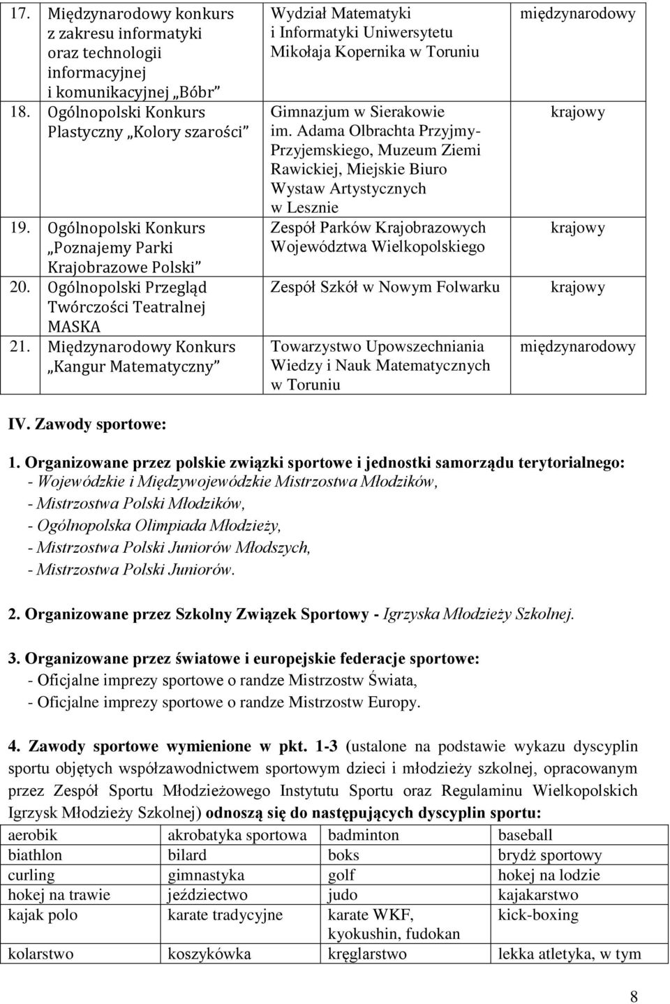 Zawody sportowe: Wydział Matematyki i Informatyki Uniwersytetu Mikołaja Kopernika w Toruniu Gimnazjum w Sierakowie im.