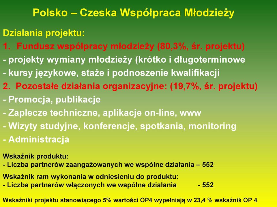 projektu) - Promocja, publikacje - Zaplecze techniczne, aplikacje on-line, www - Wizyty studyjne, konferencje, spotkania, monitoring - Administracja Wskaźnik produktu: -