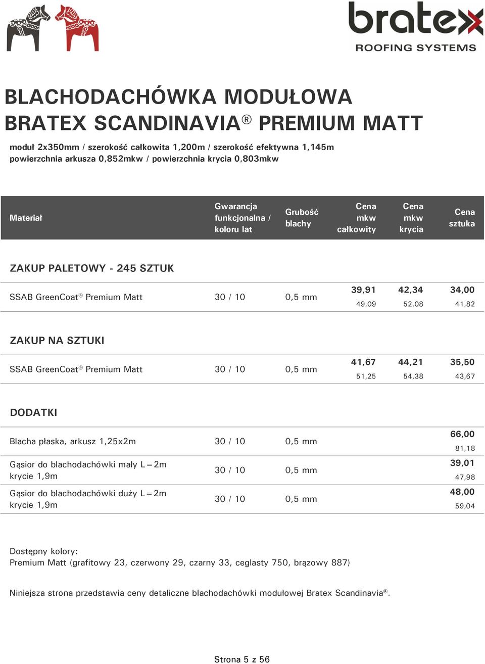 GreenCoat Premium Matt 30 / 10 0,5 mm 41,67 44,21 35,50 51,25 54,38 43,67 DODATKI Blacha płaska, arkusz 1,25x 30 / 10 0,5 mm Gąsior do blachodachówki mały L= krycie 1,9m Gąsior do blachodachówki duży