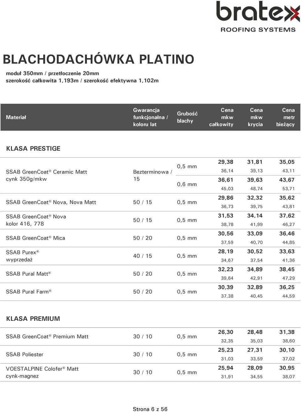 Bezterminowa / 15 50 / 15 50 / 15 50 / 20 0,5 mm 0,6 mm 0,5 mm 0,5 mm 0,5 mm 40 / 15 0,5 mm 50 / 20 0,5 mm 50 / 20 0,5 mm 29,38 31,81 35,05 36,14 39,13 43,11 36,61 45,03 39,63 48,74 43,67 53,71 29,86