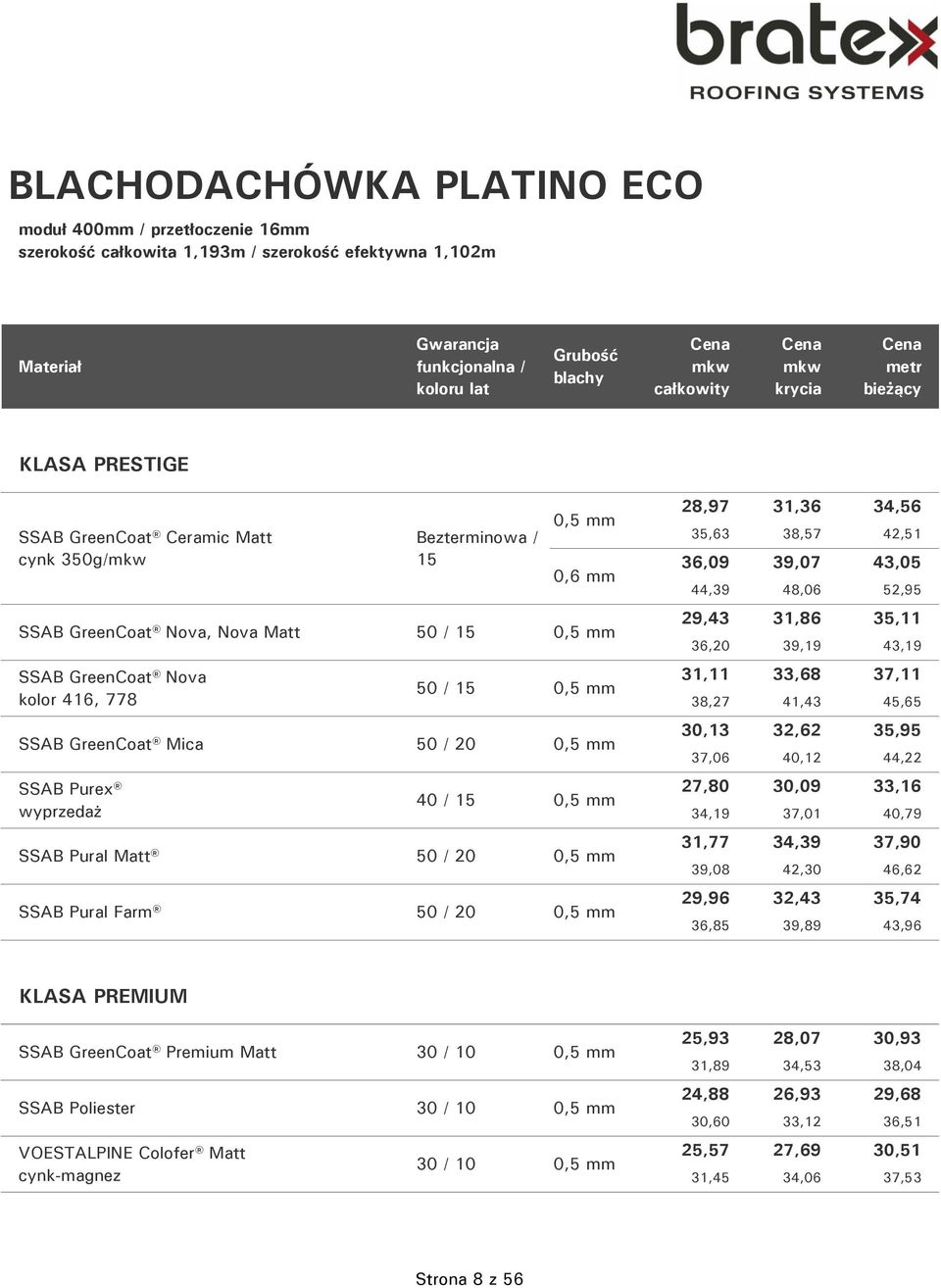 GreenCoat Mica 50 / 20 0,5 mm SSAB Purex wyprzedaż 40 / 15 0,5 mm SSAB Pural Matt 50 / 20 0,5 mm SSAB Pural Farm 50 / 20 0,5 mm 28,97 31,36 34,56 35,63 38,57 42,51 36,09 39,07 43,05 44,39 48,06 52,95