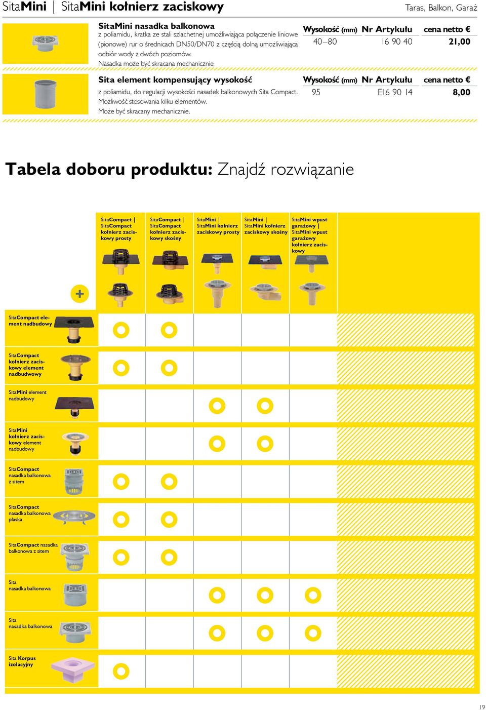 Nasadka może być skracana mechanicznie 40 80 16 90 40 21,00 Sita element kompensujący wysokość z poliamidu, do regulacji wysokości nasadek balkonowych Sita Compact.