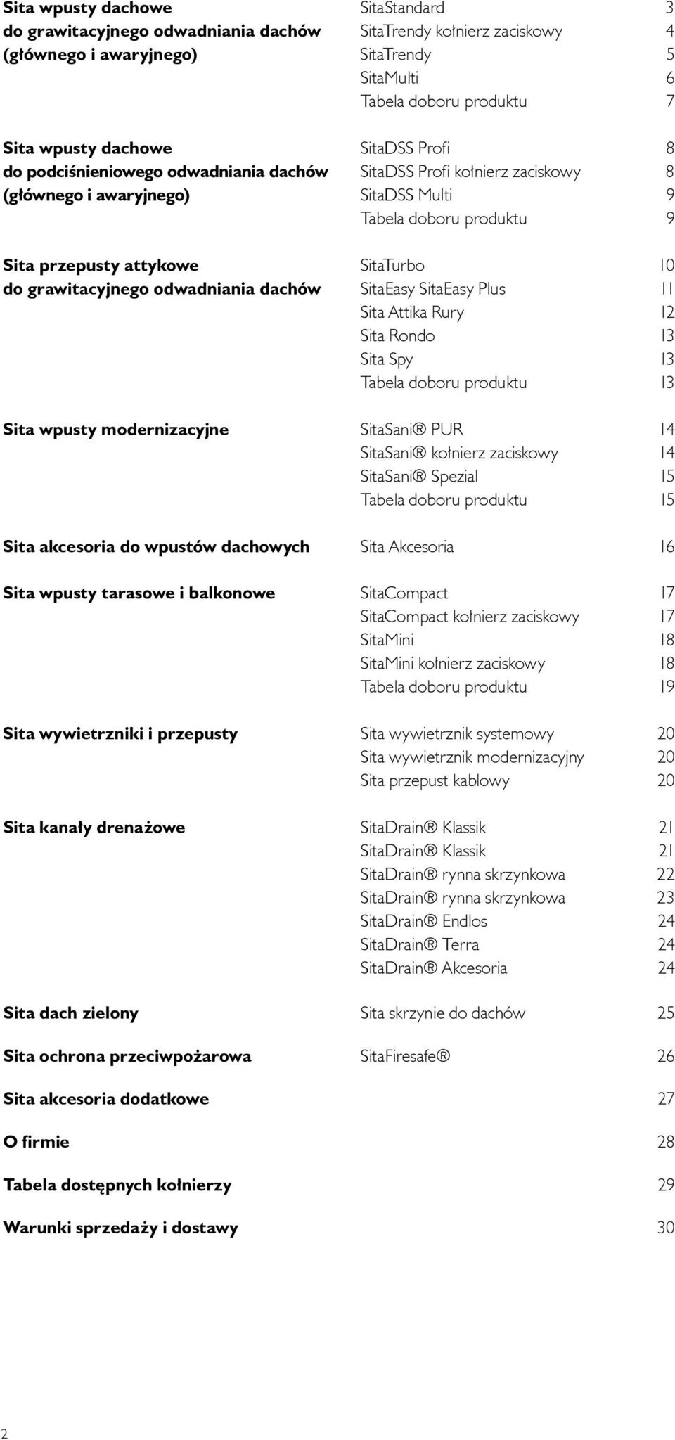 grawitacyjnego odwadniania dachów SitaEasy SitaEasy Plus 11 Sita Attika Rury 12 Sita Rondo 13 Sita Spy 13 Tabela doboru produktu 13 Sita wpusty modernizacyjne SitaSani PUR 14 SitaSani kołnierz