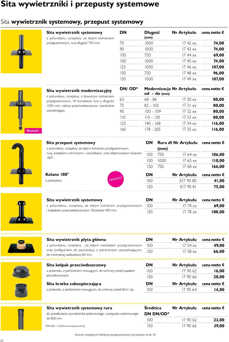 Sita wywietrznik modernizacyjny z poliuretanu, ocieplany, z dowolnym kołnierzem przyłączeniowym. W komplecie rura o długości 1000 mm. osłona przeciwdeszczowa i pierścienie uszczelniające.