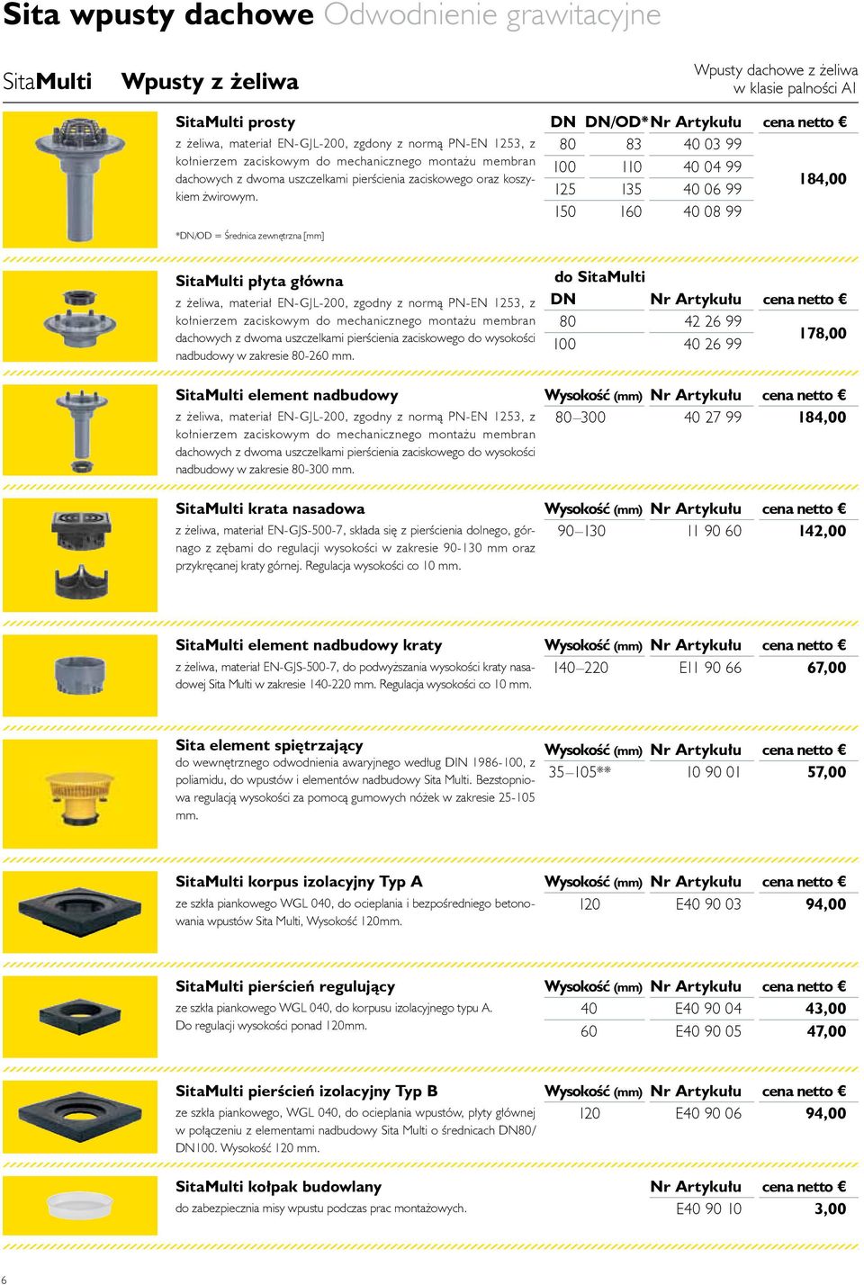 Wpusty dachowe z żeliwa w klasie palności A1 DN DN/OD* Nr Artykułu cena netto 80 83 40 03 99 100 110 40 04 99 184,00 125 135 40 06 99 150 160 40 08 99 SitaMulti płyta główna z żeliwa, materiał