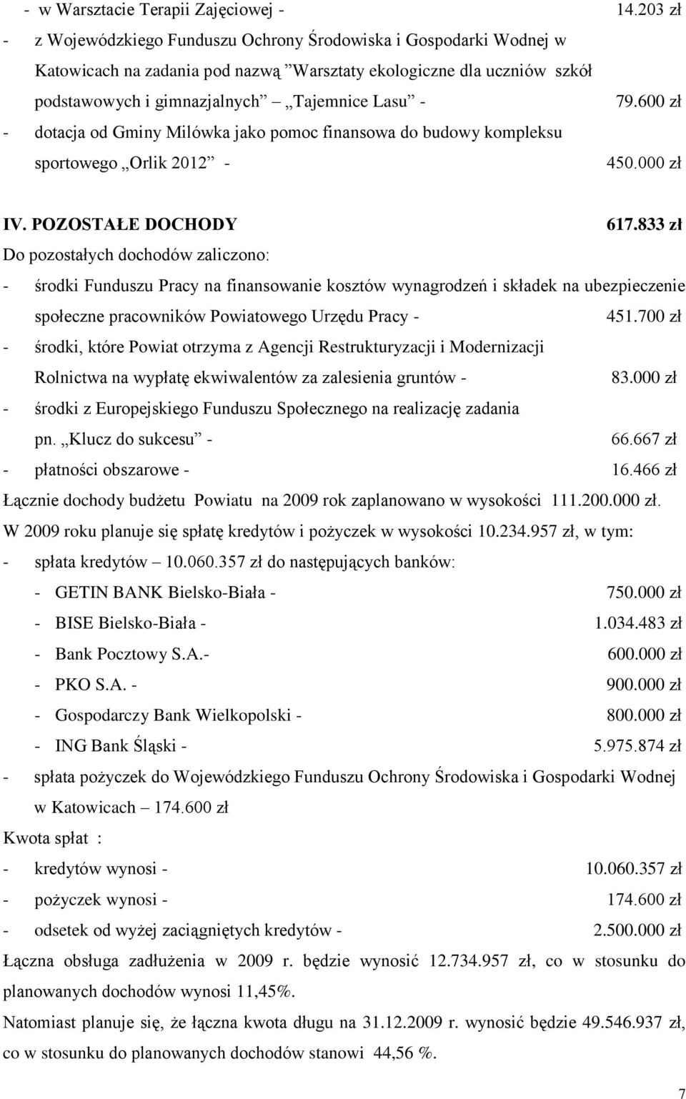 600 zł - dotacja od Gminy Milówka jako pomoc finansowa do budowy kompleksu sportowego Orlik 2012-450.000 zł IV. POZOSTAŁE DOCHODY 617.