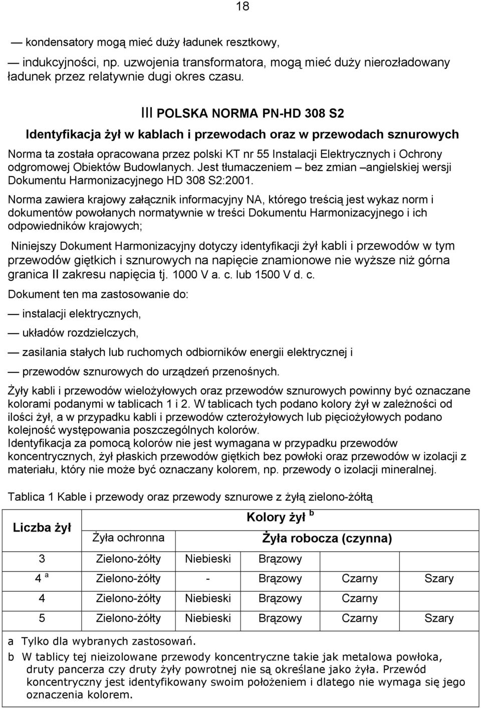 Obiektów Budowlanych. Jest tłumaczeniem bez zmian angielskiej wersji Dokumentu Harmonizacyjnego HD 308 S2:2001.