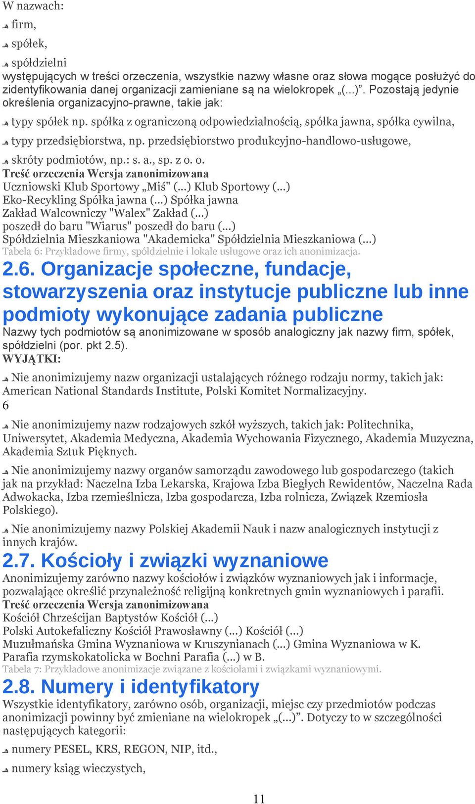 przedsiębiorstwo produkcyjno-handlowo-usługowe, skróty podmiotów, np.: s. a., sp. z o. o. Uczniowski Klub Sportowy Miś" (...) Klub Sportowy (...) Eko-Recykling Spółka jawna (.