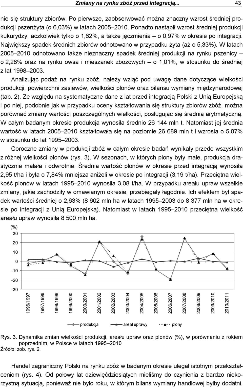 Największy spadek średnich zbiorów odnotowano w przypadku żyta (aż o 5,33%).