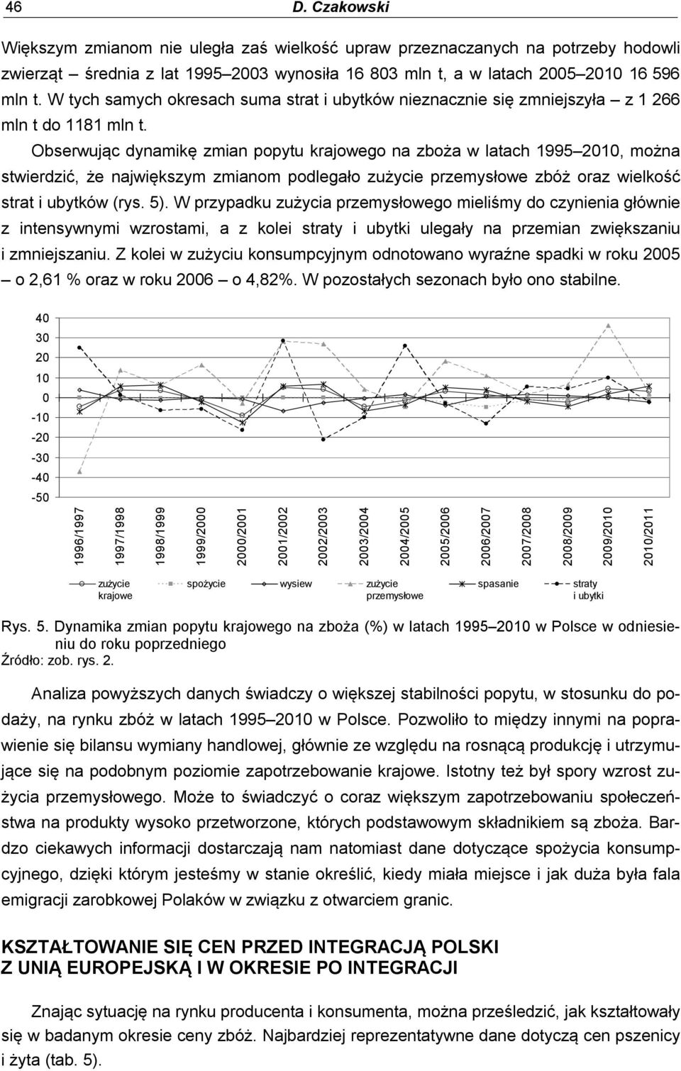 Obserwując dynamikę zmian popytu krajowego na zboża w latach 1995 2010, można stwierdzić, że największym zmianom podlegało zużycie przemysłowe zbóż oraz wielkość strat i ubytków (rys. 5).