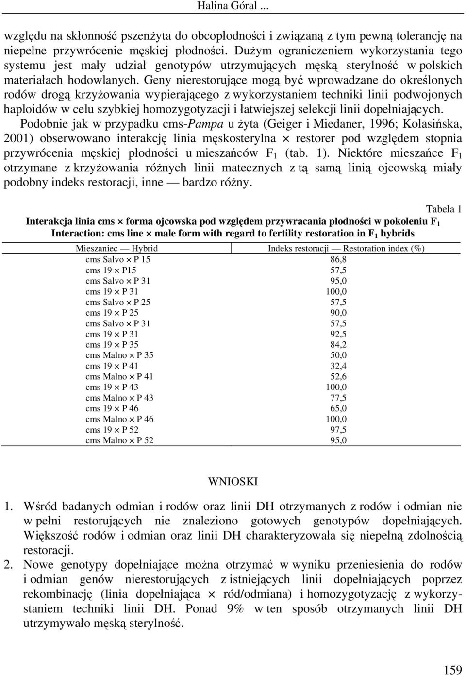 Geny nierestorujące mogą być wprowadzane do określonych rodów drogą krzyżowania wypierającego z wykorzystaniem techniki linii podwojonych haploidów w celu szybkiej homozygotyzacji i łatwiejszej