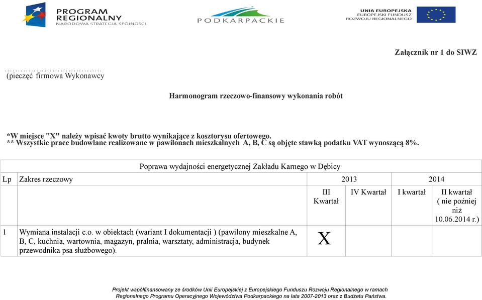 ** Wszystkie prace budowlane realizowane w pawilonach mieszkalnych A, B, C są objęte stawką podatku VAT wynoszącą 8%.