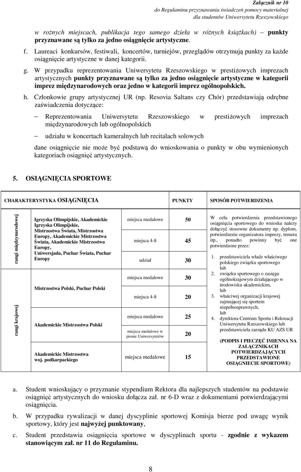 W przypadku reprezentowania Uniwersytetu Rzeszowskiego w prestiżowych imprezach artystycznych punkty przyznawane są tylko za jedno osiągnięcie artystyczne w kategorii imprez międzynarodowych oraz