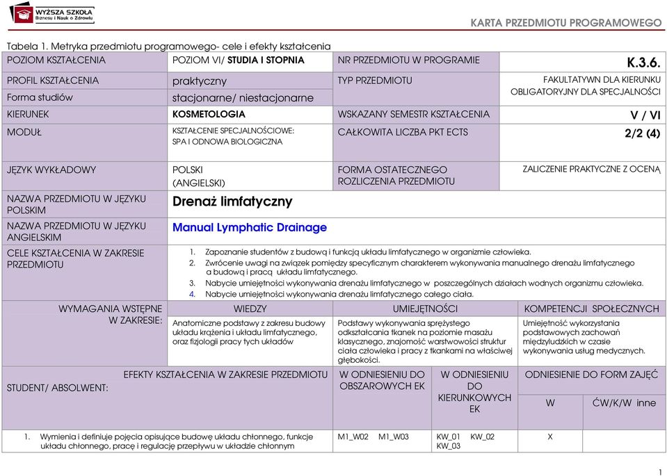 VI MODUŁ KSZTAŁCENIE SPECJALNOŚCIOWE: SPA I ODNOWA BIOLOGICZNA CAŁKOWITA LICZBA PKT ECTS / (4) JĘZYK WYKŁADOWY NAZWA PRZEDMIOTU W JĘZYKU POLSKIM NAZWA PRZEDMIOTU W JĘZYKU ANGIELSKIM CELE KSZTAŁCENIA