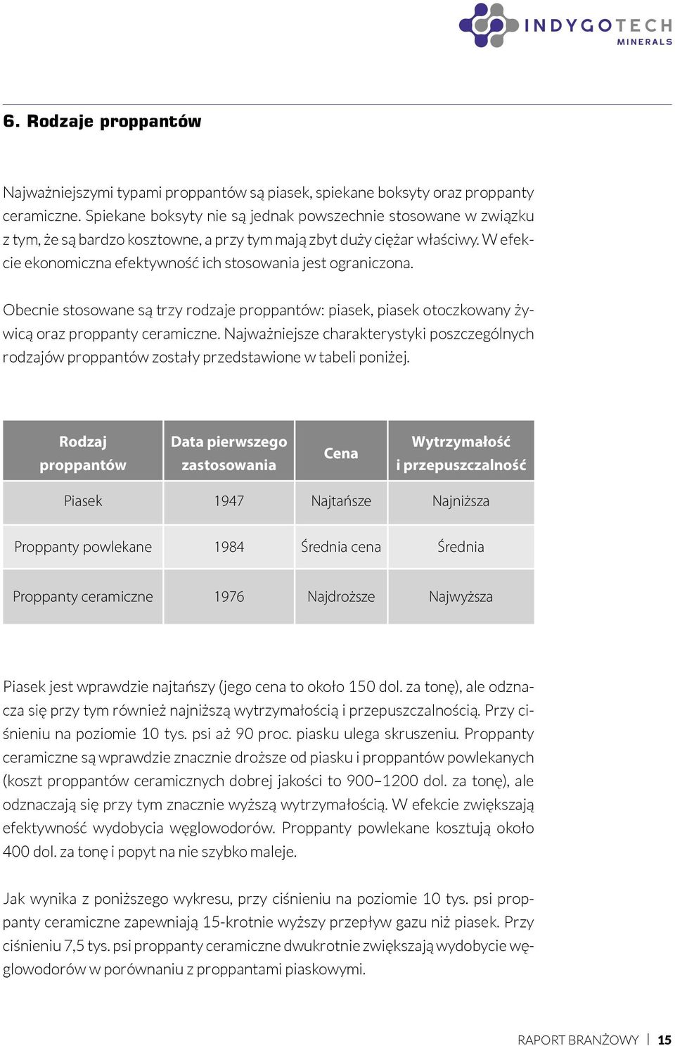 W efekcie ekonomiczna efektywność ich stosowania jest ograniczona. Obecnie stosowane są trzy rodzaje proppantów: piasek, piasek otoczkowany żywicą oraz proppanty ceramiczne.