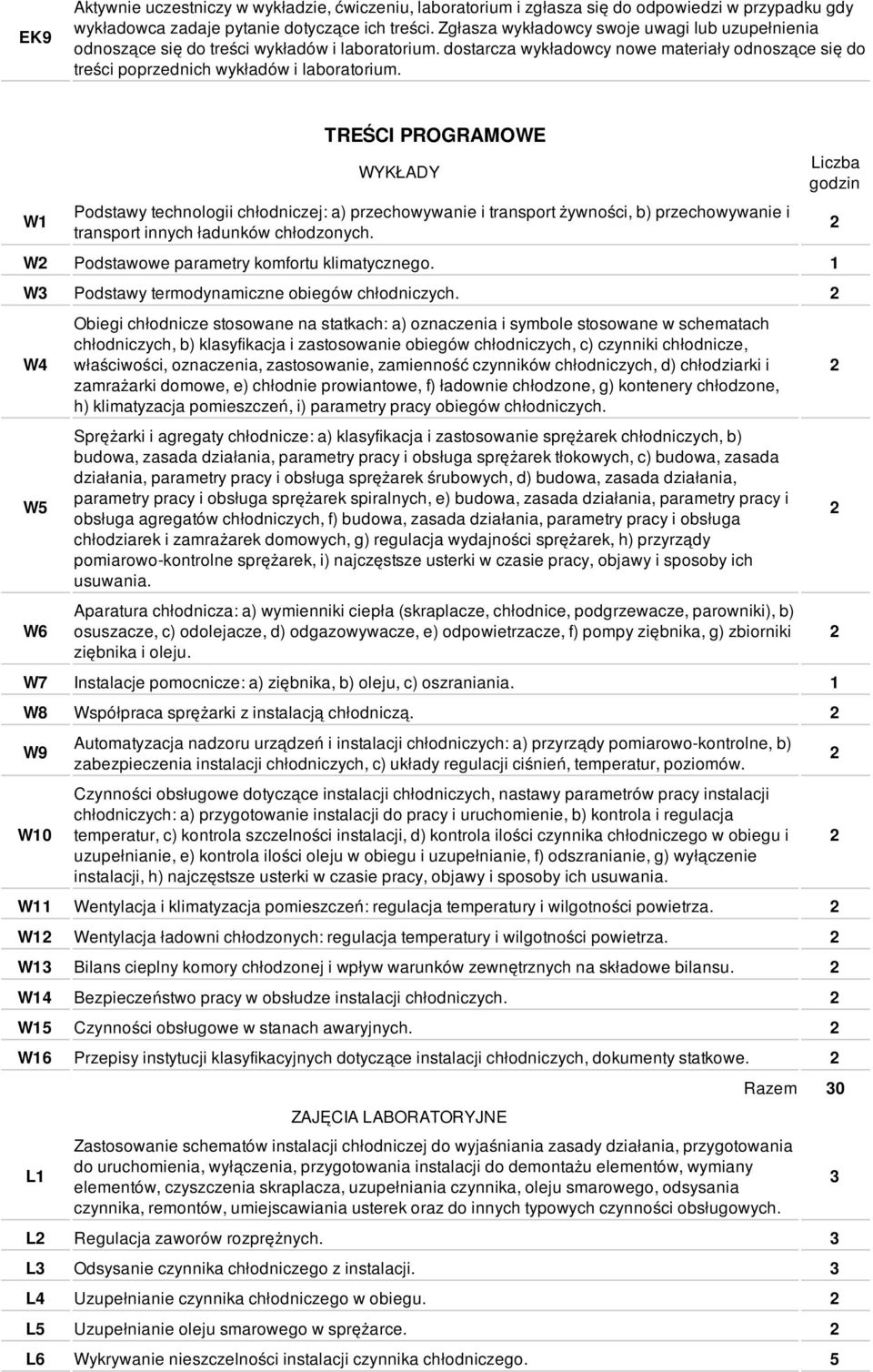 W1 TREŚCI PROGRAMOWE WYKŁADY Podstawy technologii chłodniczej: a) przechowywanie i transport żywności, b) przechowywanie i transport innych ładunków chłodzonych.