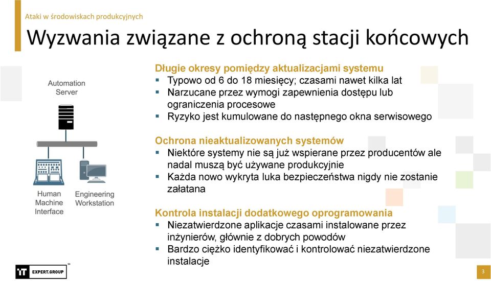 wspierane przez producentów ale nadal muszą być używane produkcyjnie Każda nowo wykryta luka bezpieczeństwa nigdy nie zostanie załatana Kontrola instalacji dodatkowego