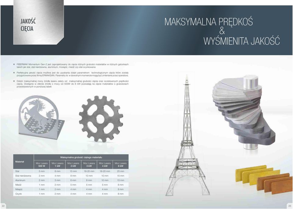 Parametry te w dowolnym momencie mogą być zmieniane przez operatora. Dobór maksymalnej mocy źródła lasera zależy od maksymalnej grubości cięcia oraz oczekiwanych prędkości cięcia.