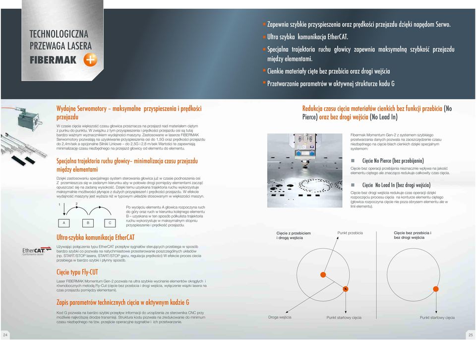 Cienkie materiały cięte bez przebicia oraz drogi wejścia Przetwarzanie parametrów w aktywnej strukturze kodu G Wydajne Serwomotory maksymalne przyspieszenia i prędkości przejazdu W czasie cięcia