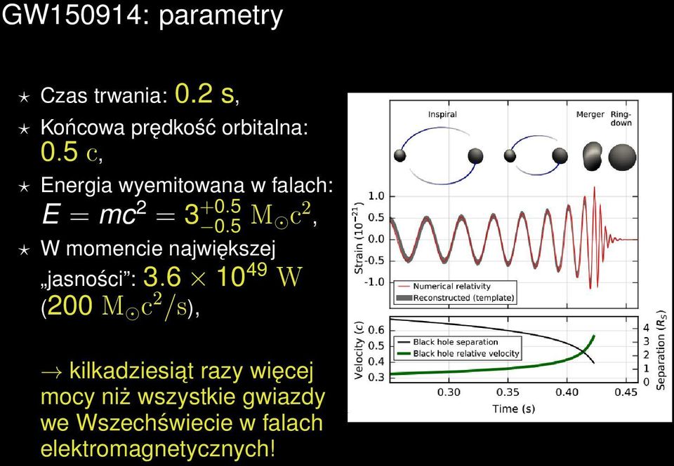 5 M c 2, W momencie największej jasności : 3.