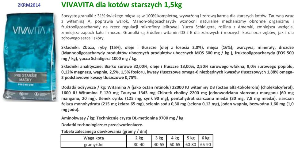 Yucca Schidigera, roślina z Ameryki, zmniejsza wzdęcia, zmniejsza zapach kału i moczu. Granulki są źródłem witamin D3 i E dla zdrowych i mocnych kości oraz zębów, jak i dla zdrowego serca i skóry.