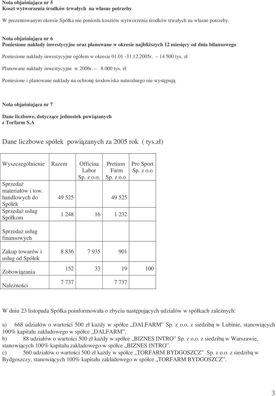 zł Planowane nakłady inwestycyjne w 2006r. 8 000 tys. zł Poniesione i planowane nakłady na ochron rodowiska naturalnego nie wystpuj.