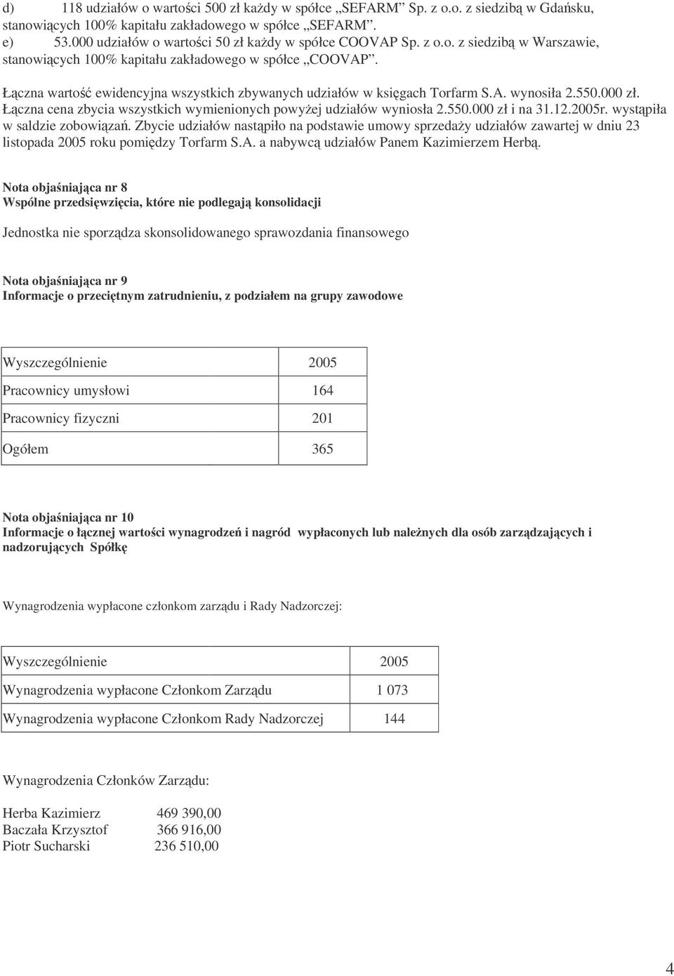 Łczna warto ewidencyjna wszystkich zbywanych udziałów w ksigach Torfarm S.A. wynosiła 2.550.000 zł. Łczna cena zbycia wszystkich wymienionych powyej udziałów wyniosła 2.550.000 zł i na 31.12.2005r.