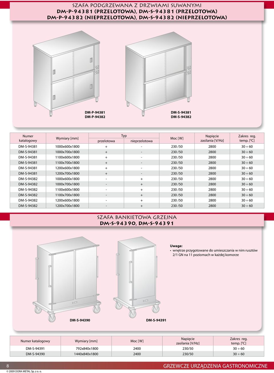 30 60 DM-S-94381 1200x600x1800 + - 230 /50 2800 30 60 DM-S-94381 1200x700x1800 + - 230 /50 2800 30 60 DM-S-94382 1000x600x1800 - + 230 /50 2800 30 60 DM-S-94382 1000x700x1800 - + 230 /50 2800 30 60