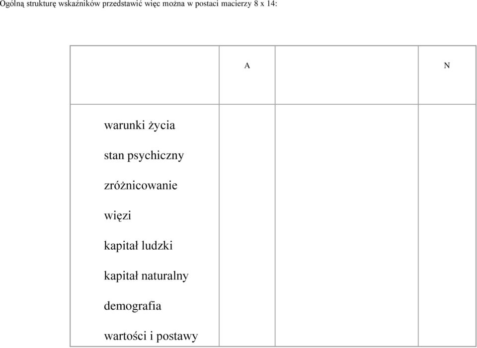 życia stan psychiczny zróżnicowanie więzi