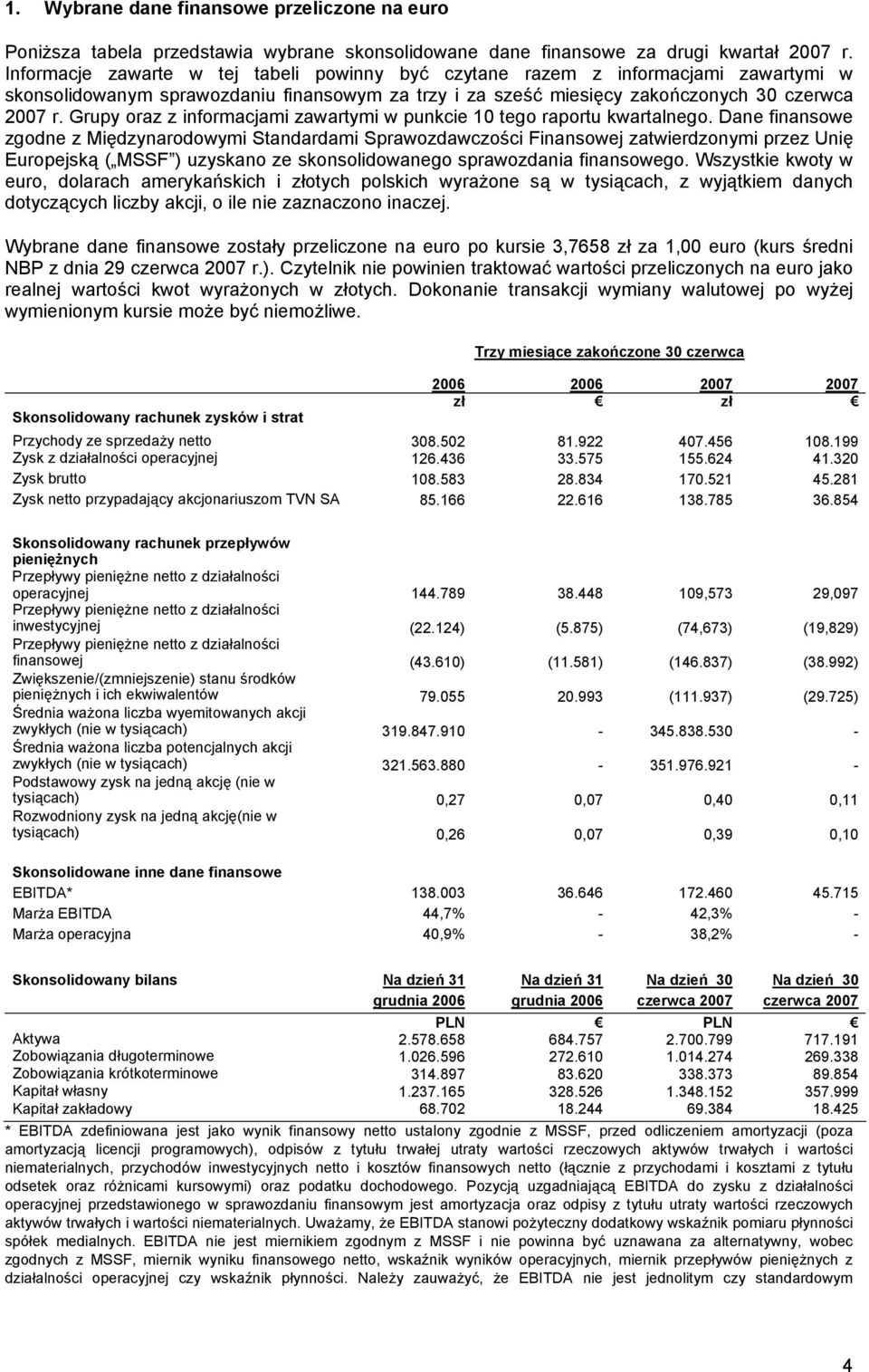 Grupy oraz z informacjami zawartymi w punkcie 10 tego raportu kwartalnego.