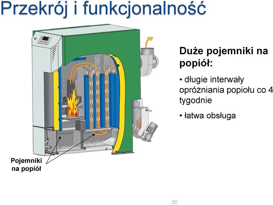 interwały opróżniania popiołu co 4