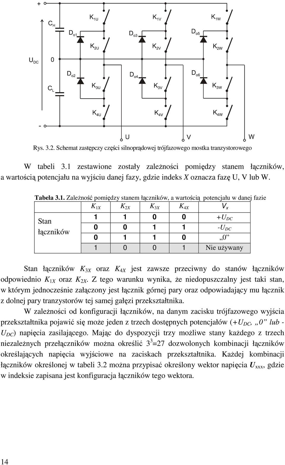 wartością potencjału w danej fazie K 1X K 2X K 3X K 4X V x Stan łączników 1 1 0 0 +U DC 0 0 1 1 -U DC 0 1 1 0 0 1 0 0 1 Nie używany Stan łączników K 3X oraz K 4X jest zawsze przeciwny do stanów