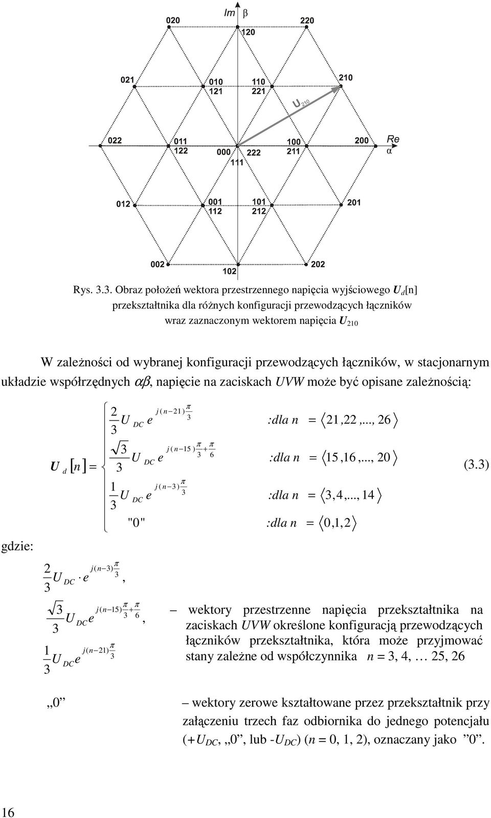 konfiguracji przewodzących łączników, w stacjonarnym układzie współrzędnych αβ, napięcie na zaciskach UVW może być opisane zależnością: gdzie: U d [ n] 2 j ( n U DC e 3 3 j U DC e = 3 1 j ( n U DC e