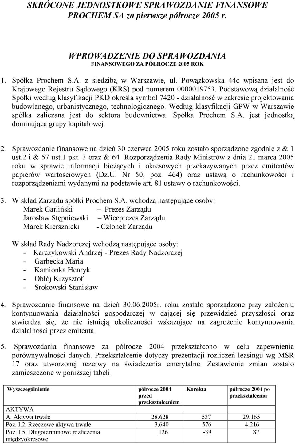 Podstawową działalność Spółki według klasyfikacji PKD określa symbol 7420 - działalność w zakresie projektowania budowlanego, urbanistycznego, technologicznego.