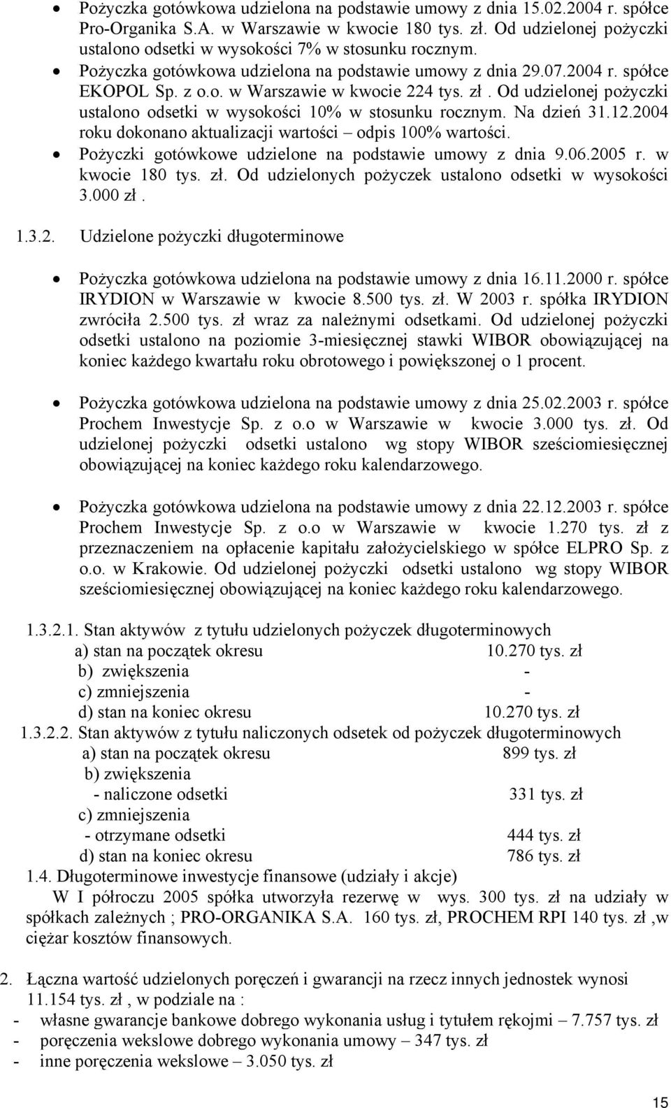 Na dzień 31.12. roku dokonano aktualizacji wartości odpis 100% wartości. Pożyczki gotówkowe udzielone na podstawie umowy z dnia 9.06. r. w kwocie 180 tys. zł.